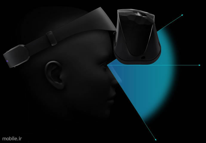 Introducing Asus Mixed Reality Headset