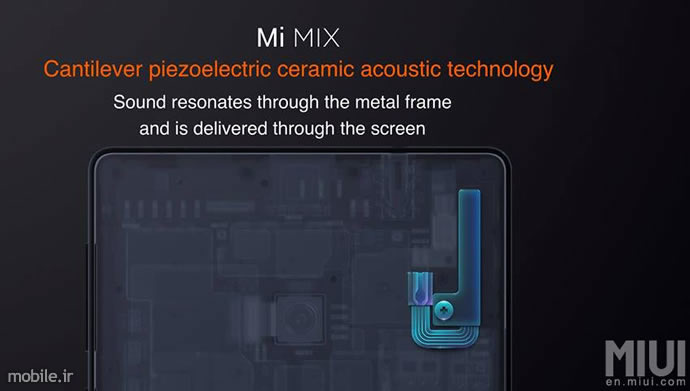 Introducing Xiaomi Mi Mix 2