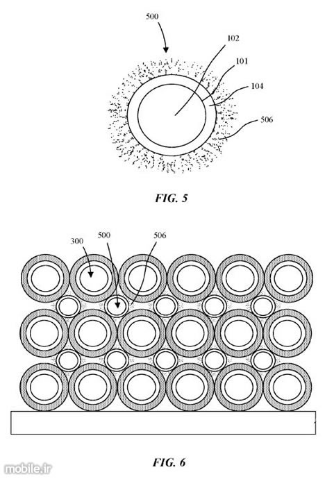Apple Quantum Dot Spacing for Quantum Dot LED Displays Patent Application