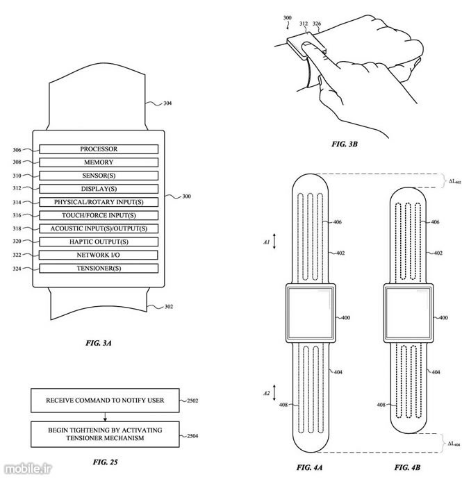 Apple Self Adjusting Watch Bands Patent