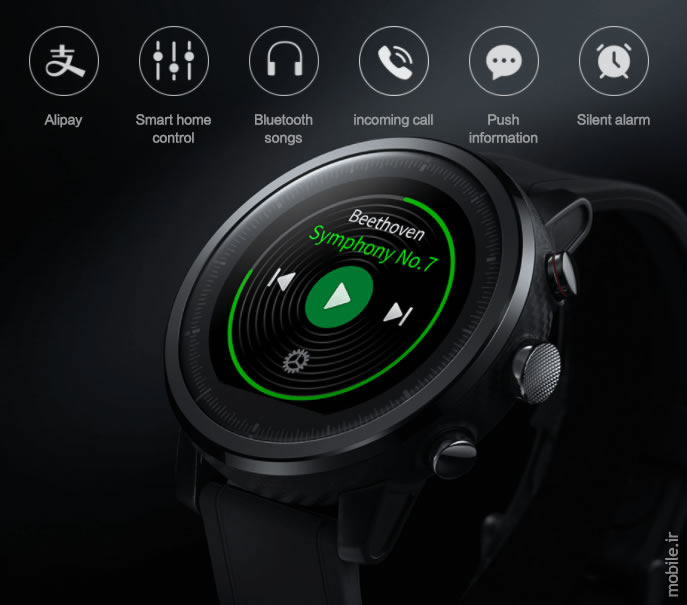 Introducing Amazfit Sports Smartwatch 2 Amazfit Watch 2S Premium