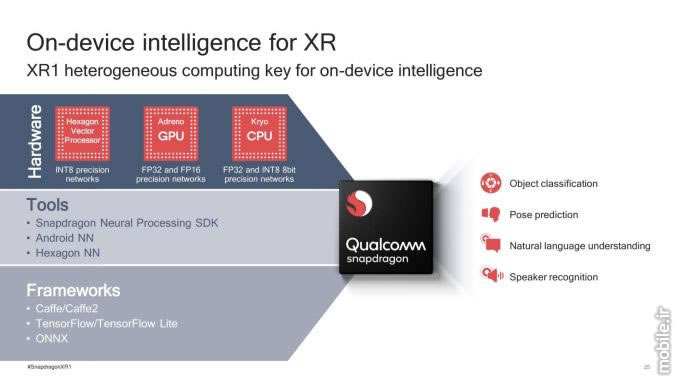 Introducing Qualcomm XR1 the Worlds First Dedicated Extended Reality
