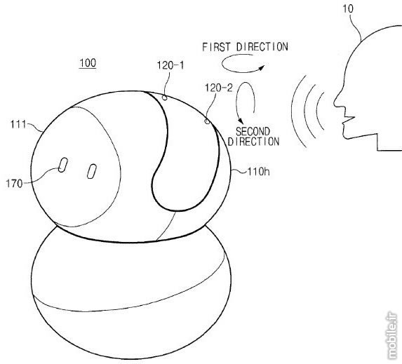 Samsung Smart Speaker Rotate Camera Patent Aapplication