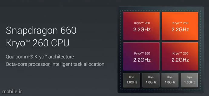 Introducing Xiaomi Mi A2 and Mi A2 Lite