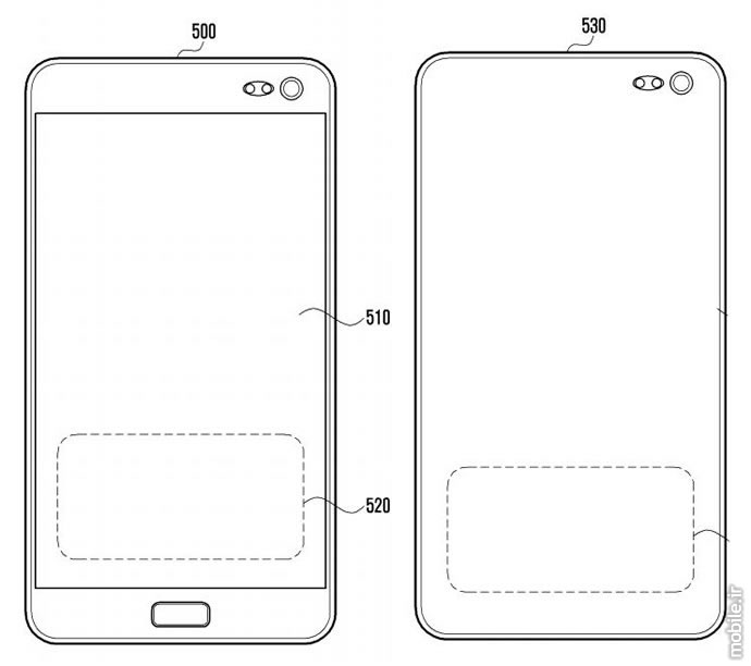 Samsung Ultrasonic Fingerprint Scanner Patent Application