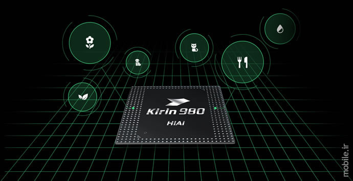 ْIntroducing HiSilicon Kirin 980 SoC