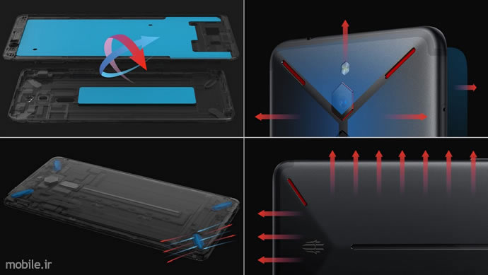 How Does Liquid Cooling Work on Smartphones