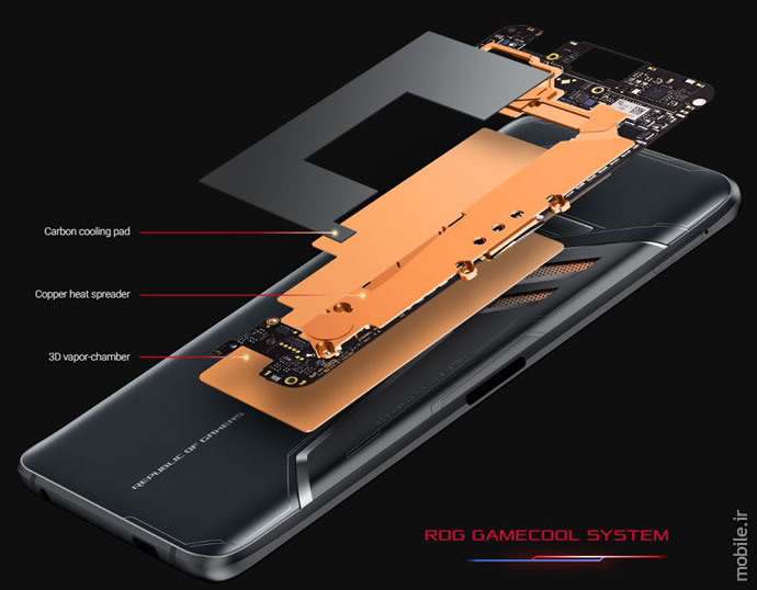 How Does Liquid Cooling Work on Smartphones