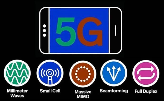 Apple Millimeter Wave Antennas for Next Gen 5G iPhones Patent