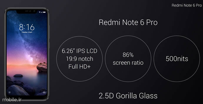 Introducing Xiaomi Redmi Note 6 Pro