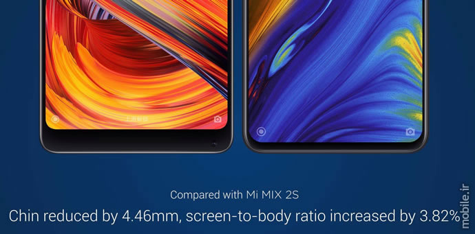 Introducing Xiaomi Mi Mix 3