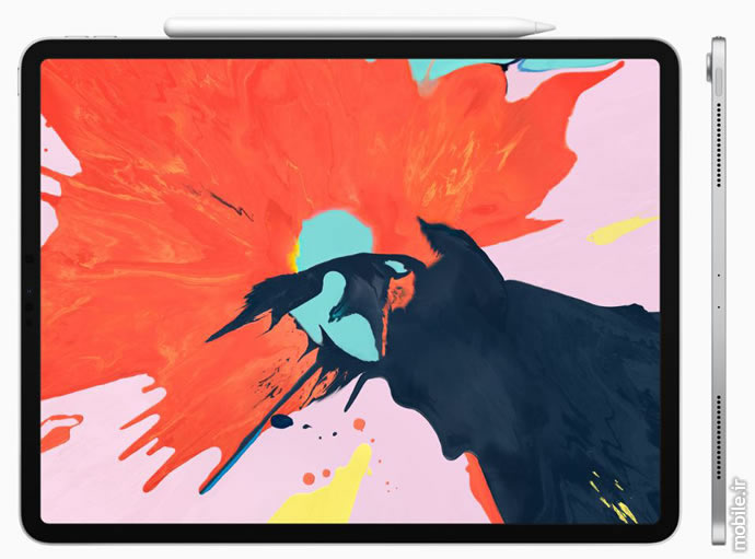 Introducing Apple New iPad Pro 11 and 12 9