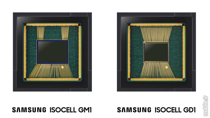 Introducing Samsung new 0 8 Micrometre ISOCELL Image Sensors 