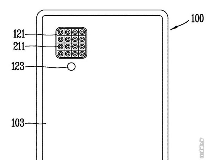 LG Smartphone with 16 Camera Lenses Patent