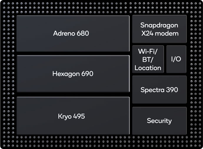 Introducing Qualcomm Snapdragon 8cx Compute Platform
