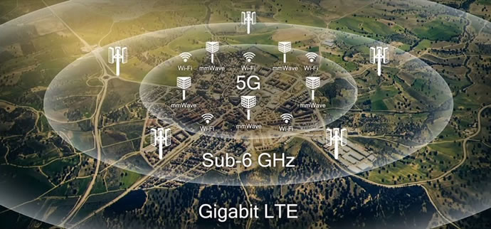 5G mmWave Technology Overview