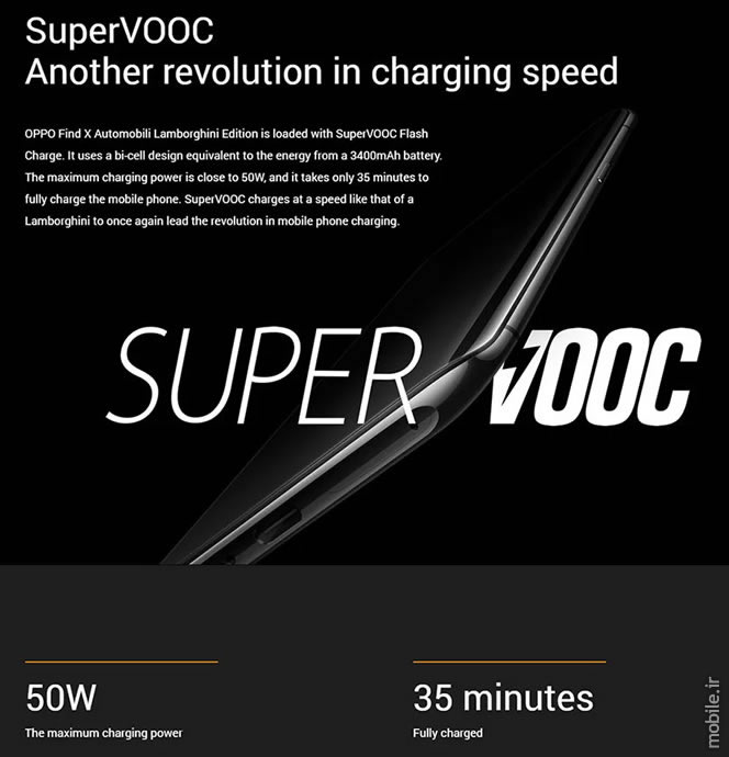 Oppo Super VOOC Charging Technology