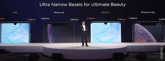 Introducing Huawei P30 and P30 Pro