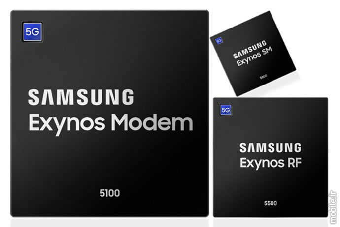 Introducing Samsungs Multi Mode Exynos 5G Chipsets