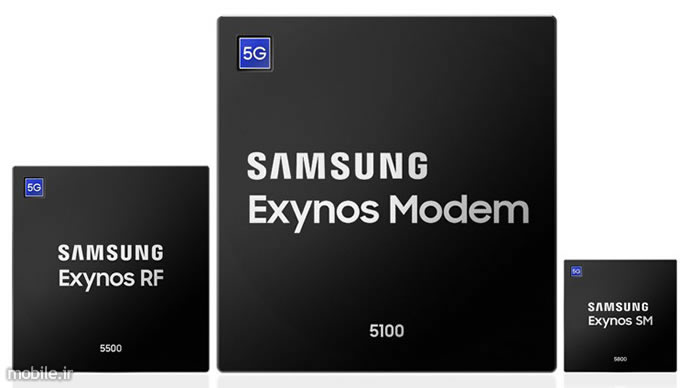 Introducing Samsungs Multi Mode Exynos 5G Chipsets