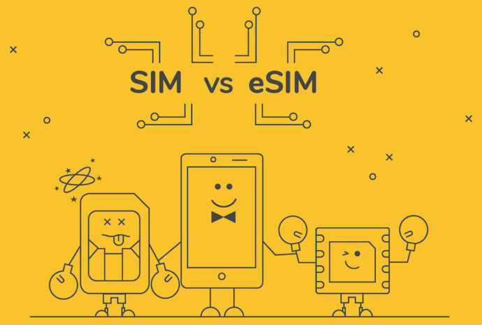What is an eSIM and How is It Different From a Physical SIM Card