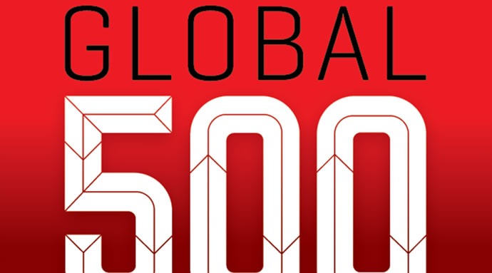 Fortune Global 500 Ranking 2019