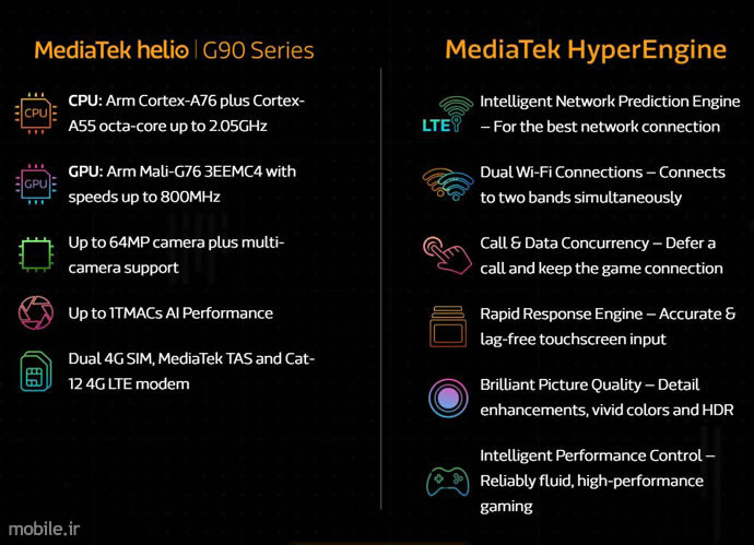 Introducing MediaTek Helio G90 and G90T SoCs
