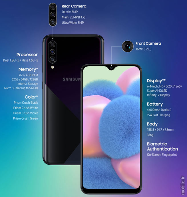 ِIntroducing Samsung Galaxy A50s and Galaxy A30s