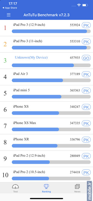 Apple iPhone 11 Pro Max - اپل آیفون 11 پرو مکس