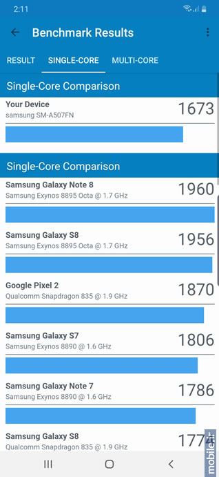 Samsung Galaxy A50s - سامسونگ گلکسی آ50 اس