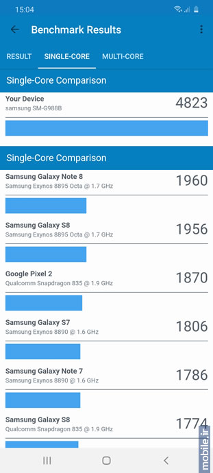 Samsung Galaxy S20 Ultra - سامسونگ گلکسی اس20 الترا