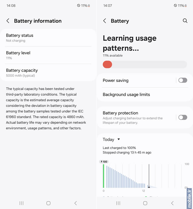 Samsung Galaxy A16 - سامسونگ گلکسی آ 16