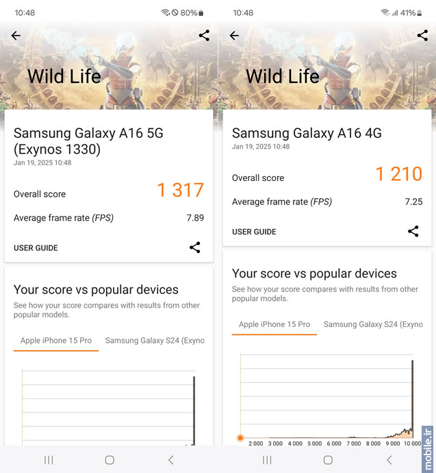 Samsung Galaxy A16 - سامسونگ گلکسی آ 16