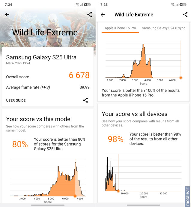 Samsung Galaxy S25 Ultra - سامسونگ گلکسی اس ۲۵ اولترا