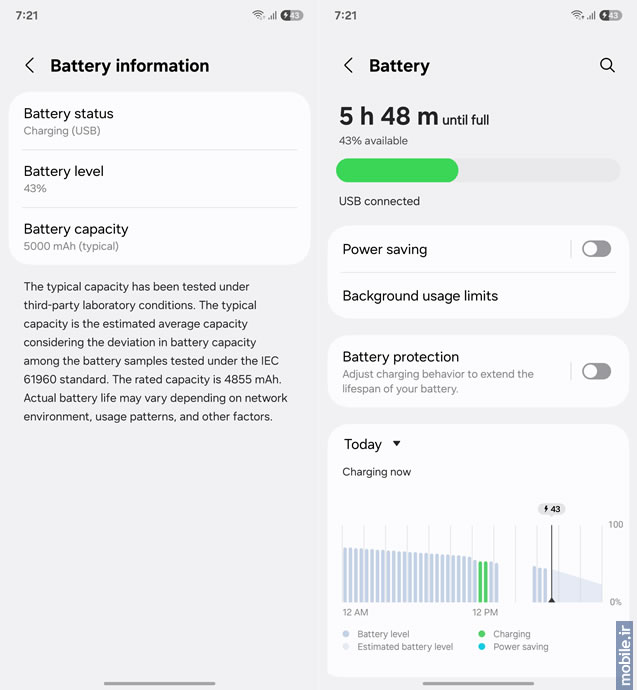 Samsung Galaxy S25 Ultra - سامسونگ گلکسی اس ۲۵ اولترا