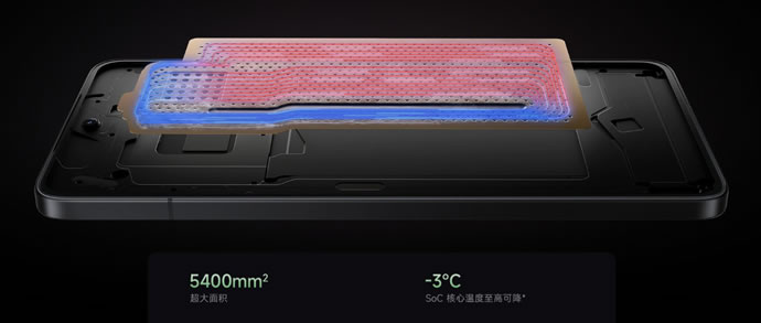 Xiaomi Redmi K80 Pro - شیائومی ردمی کی 80 پرو