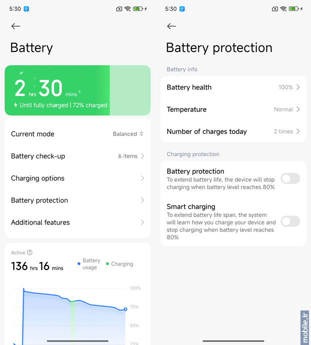 Xiaomi Redmi K80 Pro - شیائومی ردمی کی 80 پرو