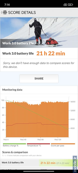 Xiaomi Redmi K80 Pro - شیائومی ردمی کی 80 پرو