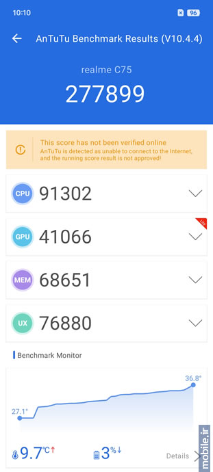 Realme C75 4G -  ریلمی سی ۷۵ فورجی