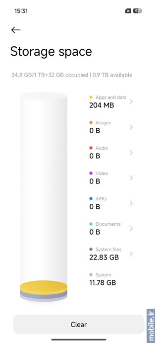 Xiaomi 17 Pro Max - شیائومی ۱۷ پرو مکس