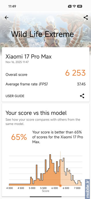 Xiaomi 17 Pro Max - شیائومی ۱۷ پرو مکس