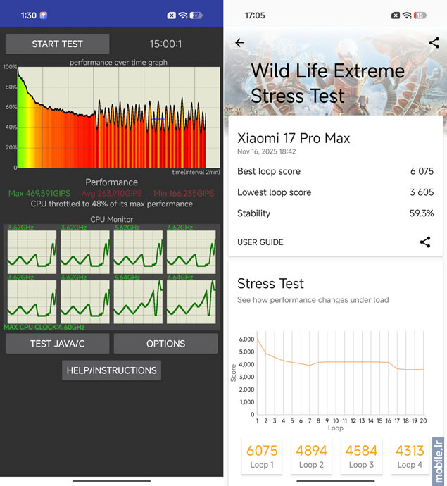 Xiaomi 17 Pro Max - شیائومی ۱۷ پرو مکس