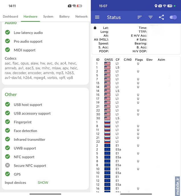 Xiaomi 17 Pro Max - شیائومی ۱۷ پرو مکس