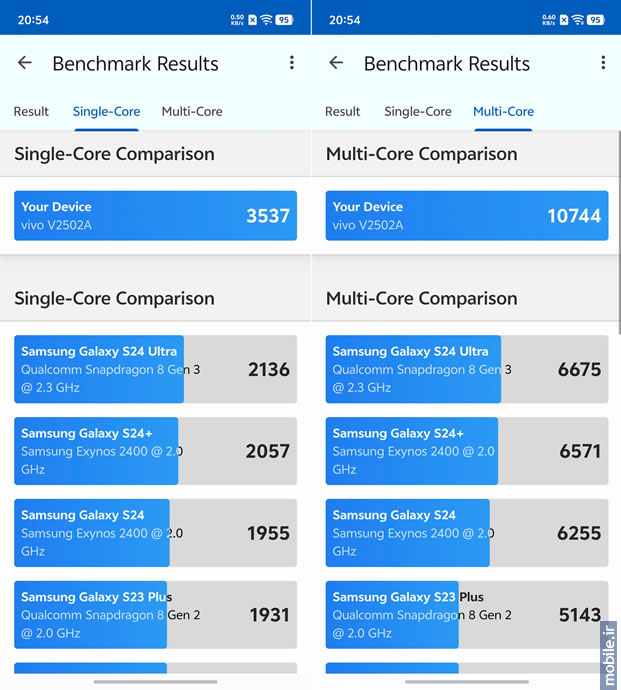 vivo X300 Pro -  ویوو ایکس ۳۰۰ پرو