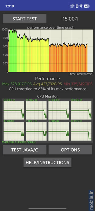 vivo X300 Pro -  ویوو ایکس ۳۰۰ پرو