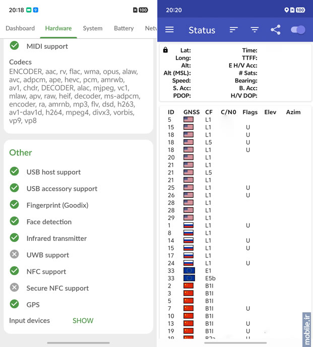 vivo X300 Pro -  ویوو ایکس ۳۰۰ پرو