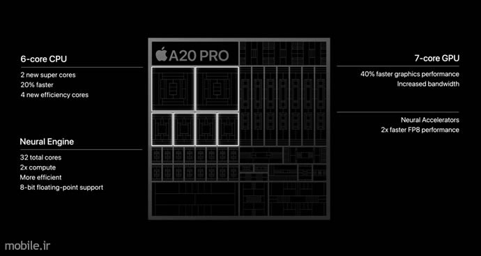 Apple iPhone 18 Pro Max vs iPhone 17 Pro Max