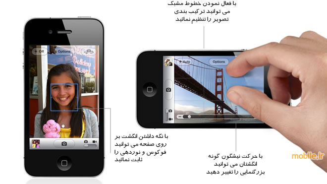 iOS 5 Camera Composition