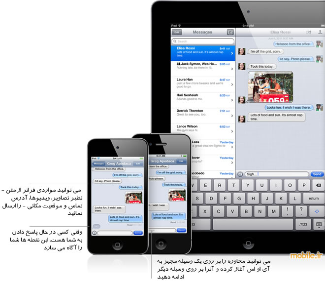 iOS 5 iMessage